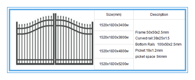 SG101 指标.png